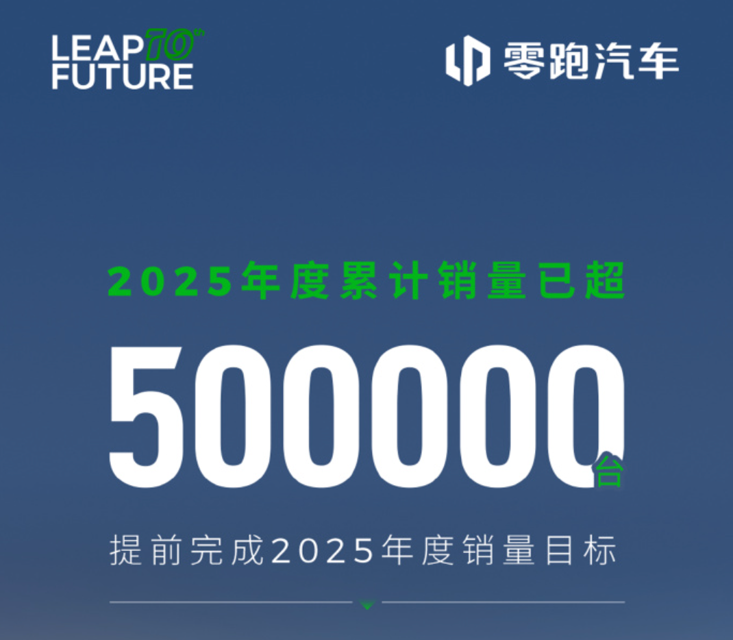 16家车企2025年KPI：平均完成率八成，但仅四成有望达成