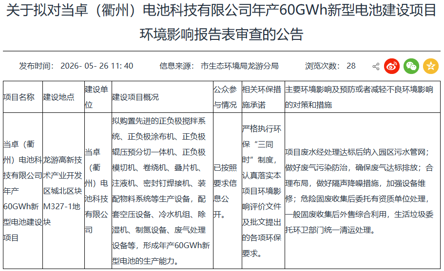 当卓（衢州）电池科技有限公司年产60GWh新型电池建设项目