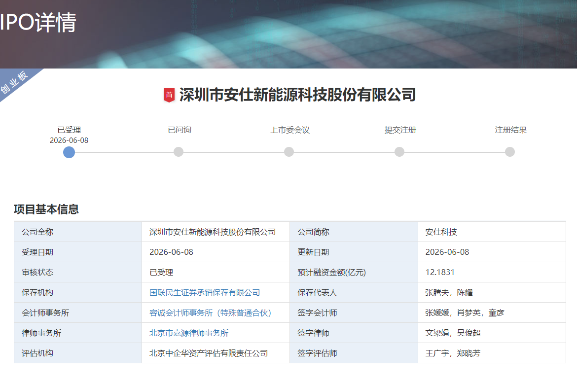 深圳市安仕新能源科技股份有限公司