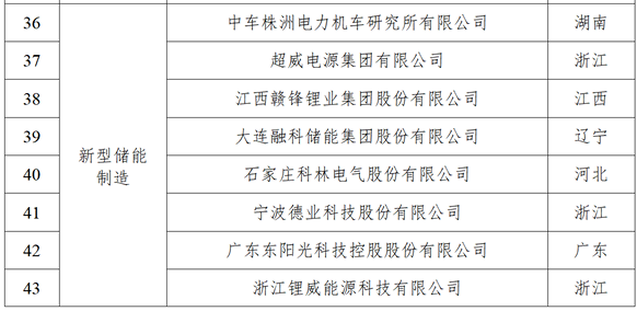 新型储能制造领域