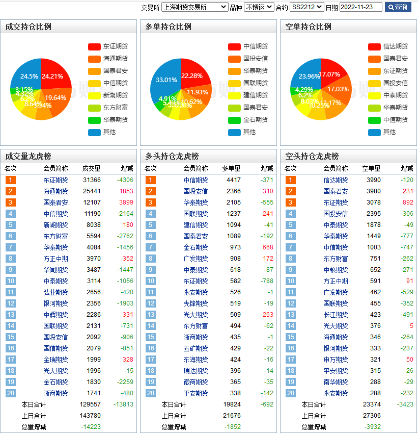1669189658img364file.png